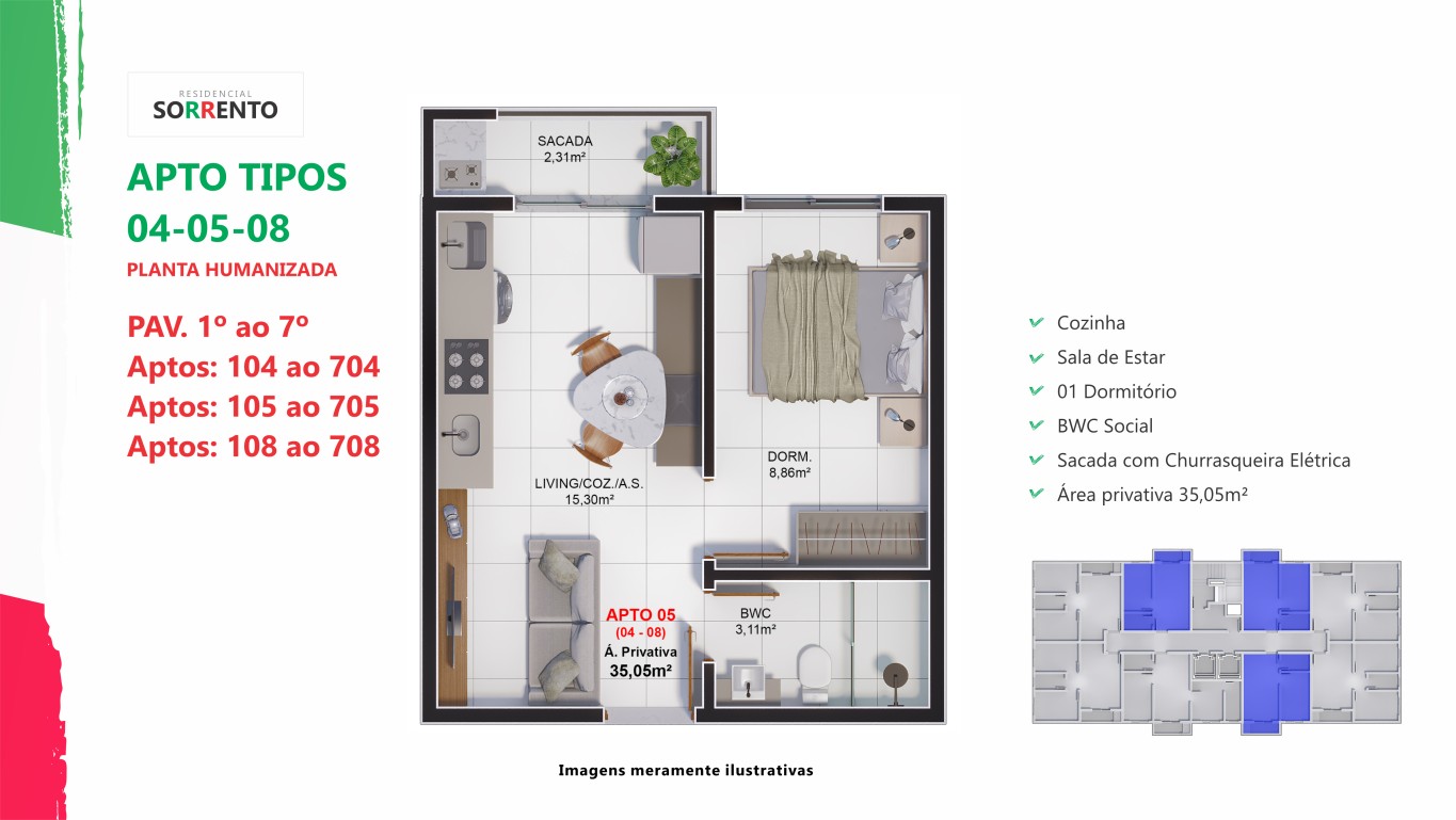 Tipo 4, 5 e 8 (1quarto)