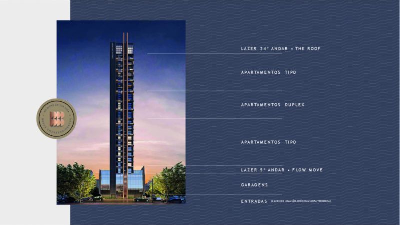 Apartamento de 2 quartos, 73m² no bairro Balneário Perequê, em Porto Belo | Eu Corretor