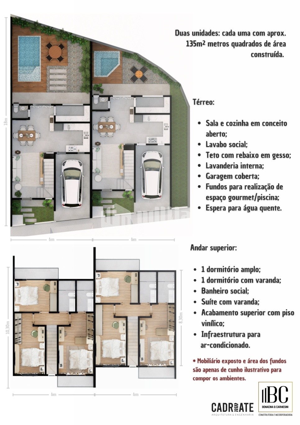 Casa de 3 quartos, 135m² no bairro São Pedro, em Brusque | Eu Corretor