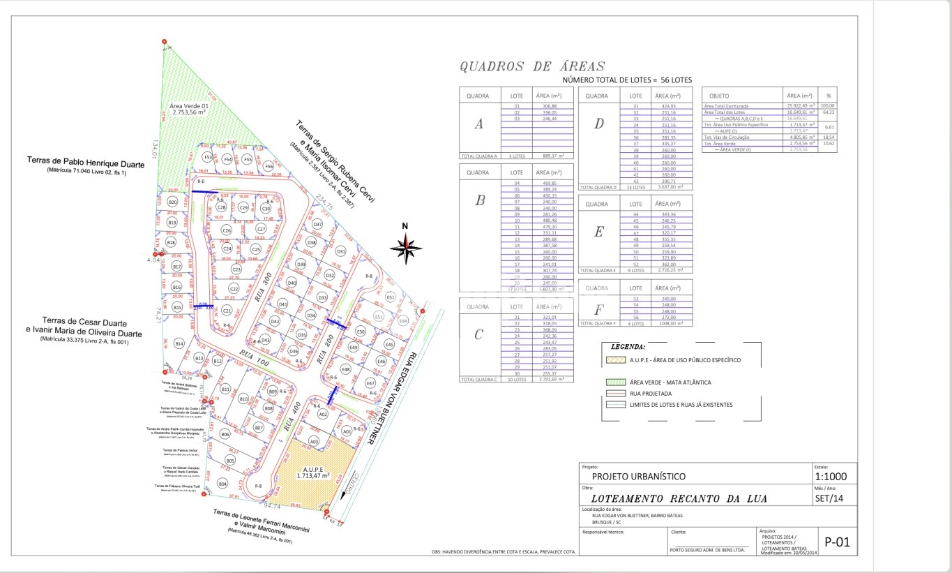 Lote/Terreno de 251m² no bairro Bateas, em Brusque | Eu Corretor