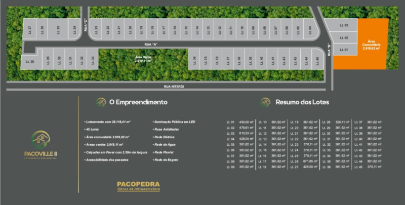 Lotesa parte de 360m de área, no Loteamento Pacoville II - Margem Esquerda - Gaspar/SC — foto 7